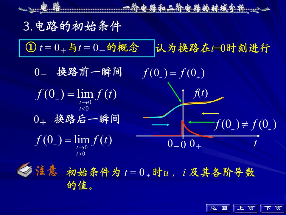 电路一阶电路和二阶电路的时域分析教学PPT