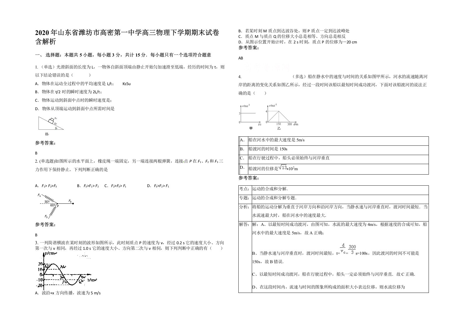 2020年山东省潍坊市高密第一中学高三物理下学期期末试卷含解析