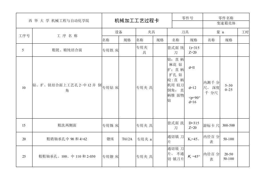 箱体工序过程卡