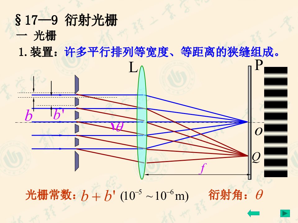 一光栅