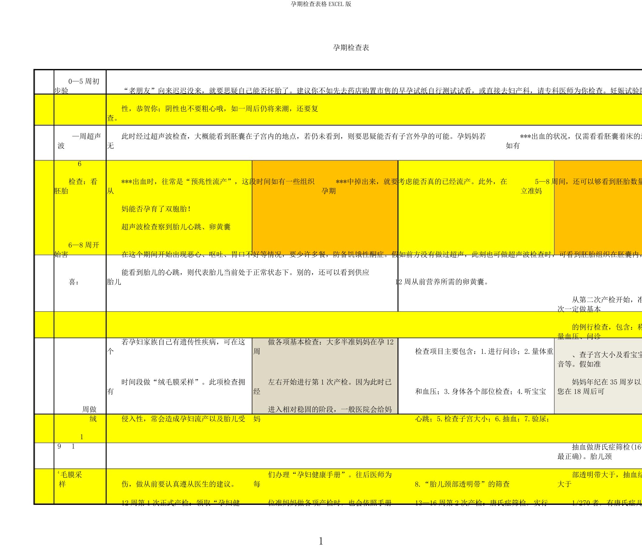 孕期检查表格EXCEL