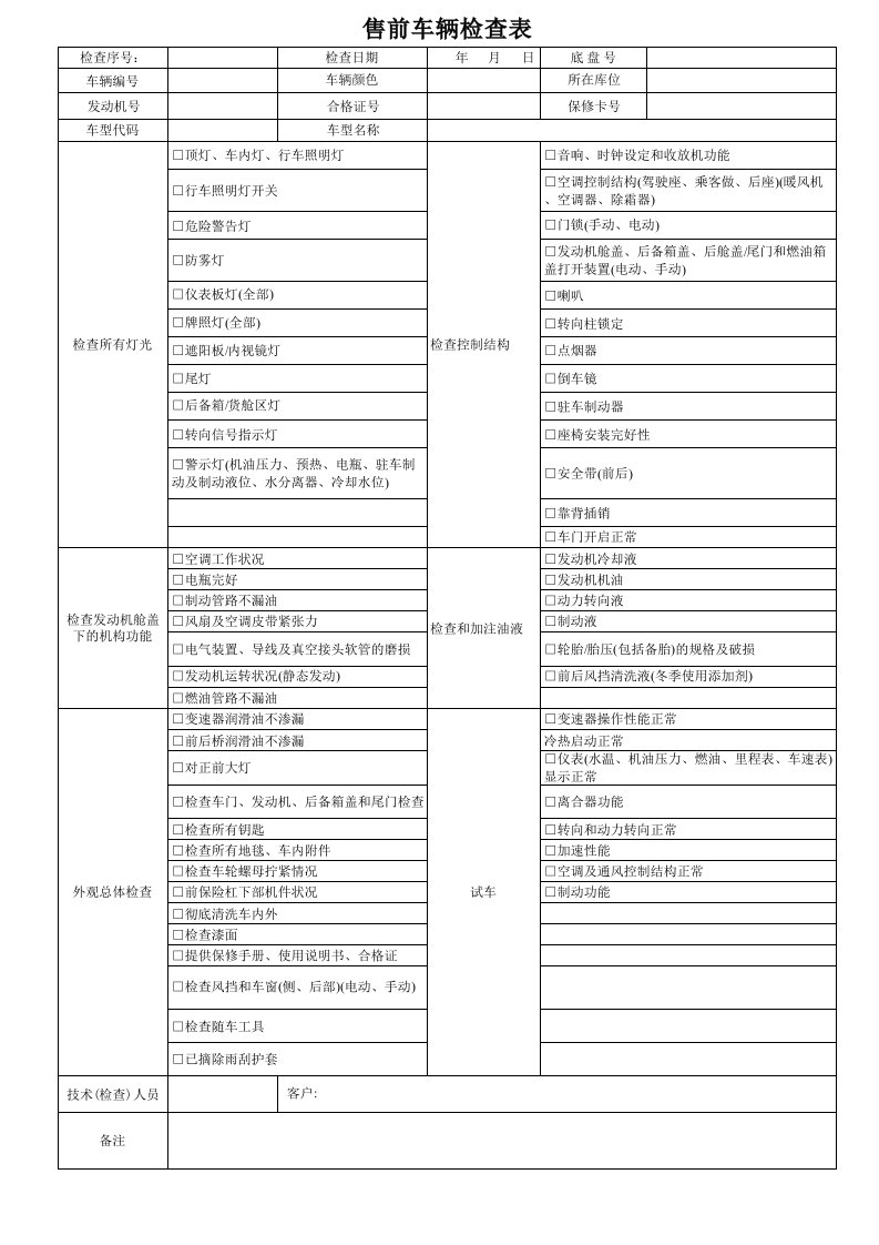 车辆售前检查表PDI