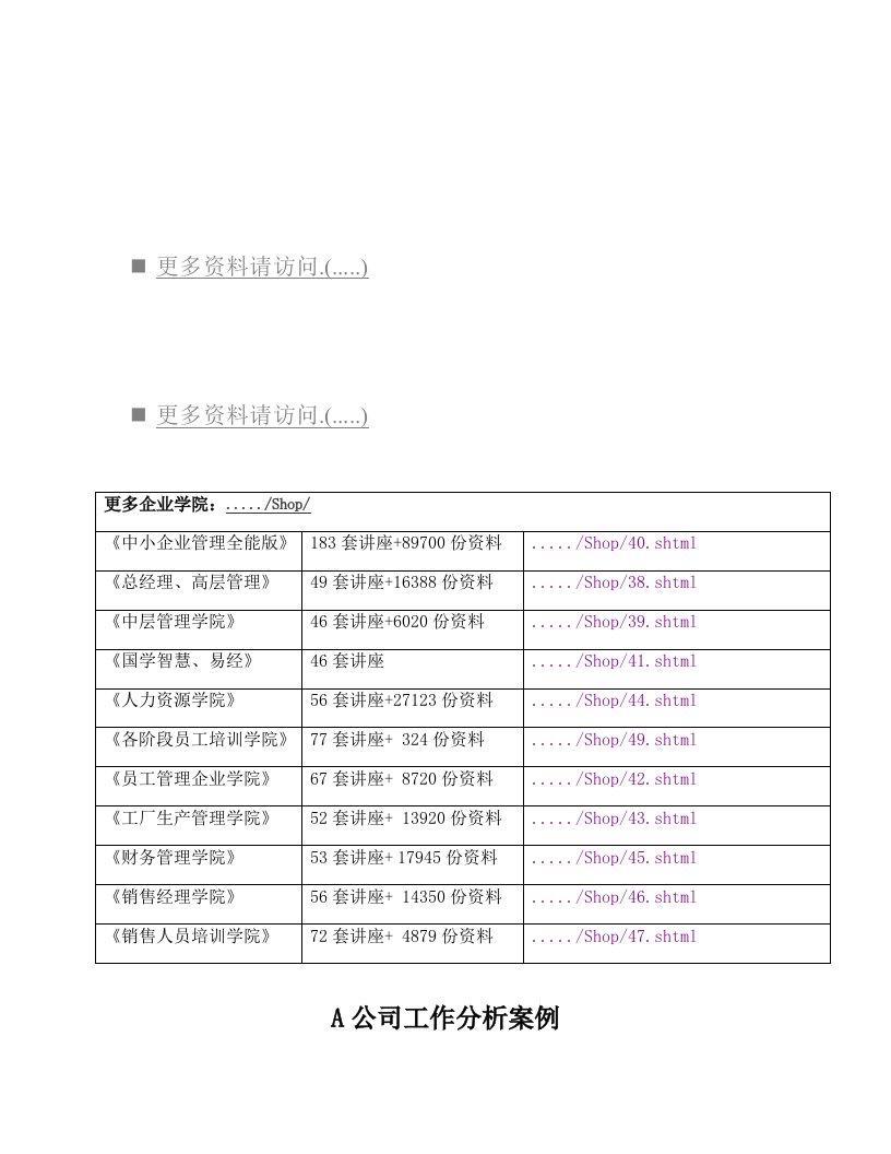 精选某某公司工作分析案例讲义