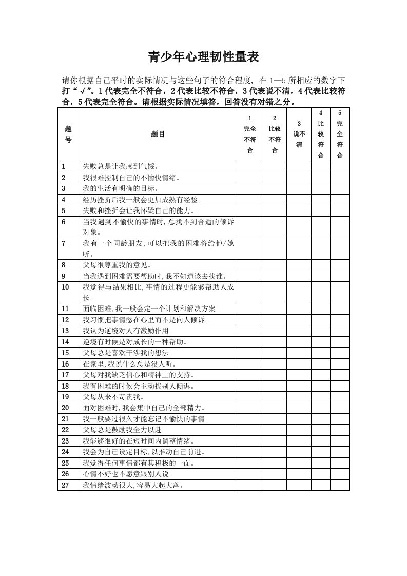 青少年心理弹性量表及计算