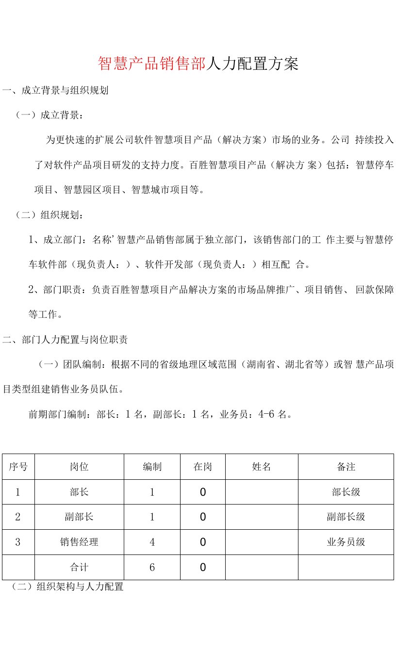 智慧产品销售部人力配置方案3