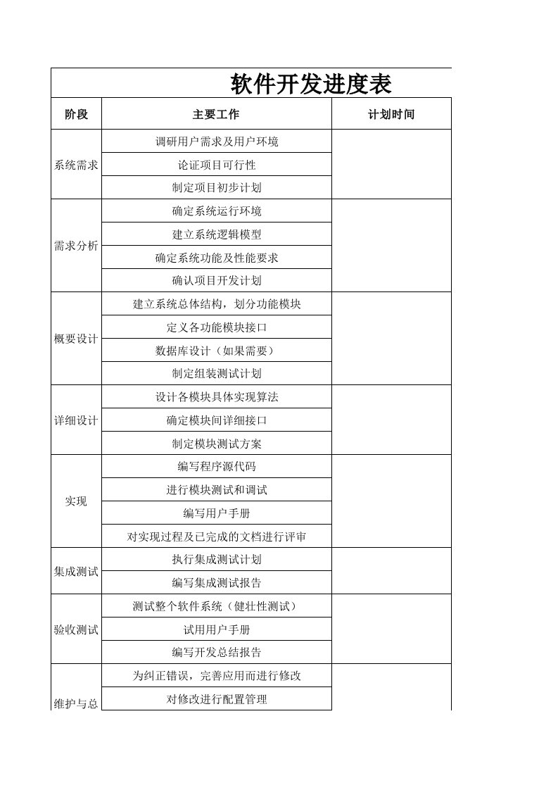 软件开发进度表模板