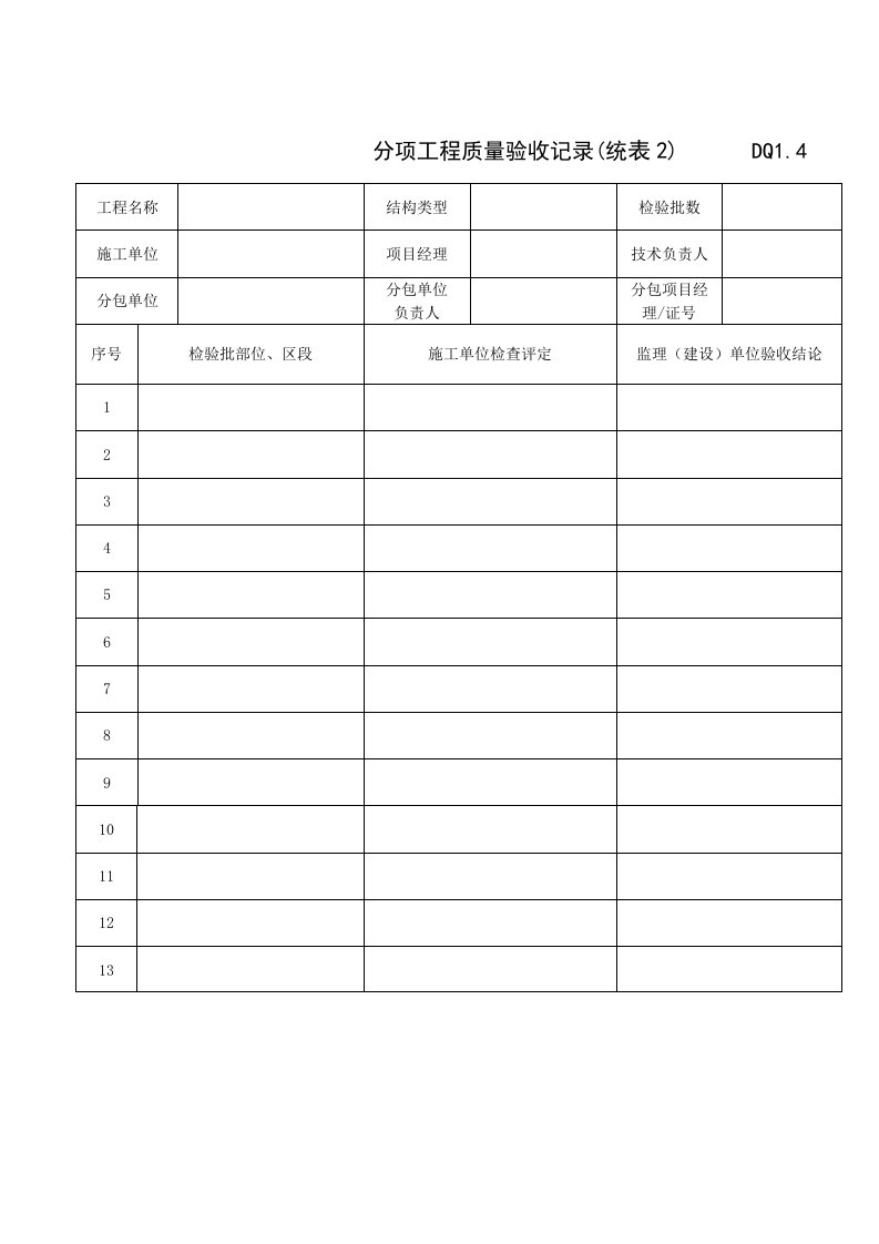 建筑电气分项工程质量验收记录表