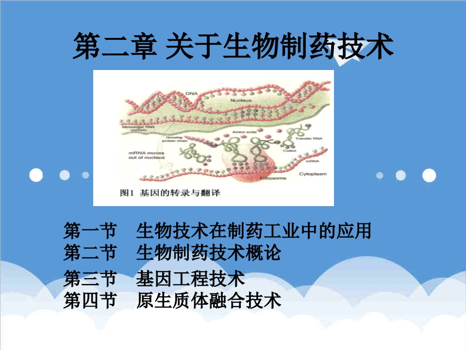 医疗行业-关于生物制药技术