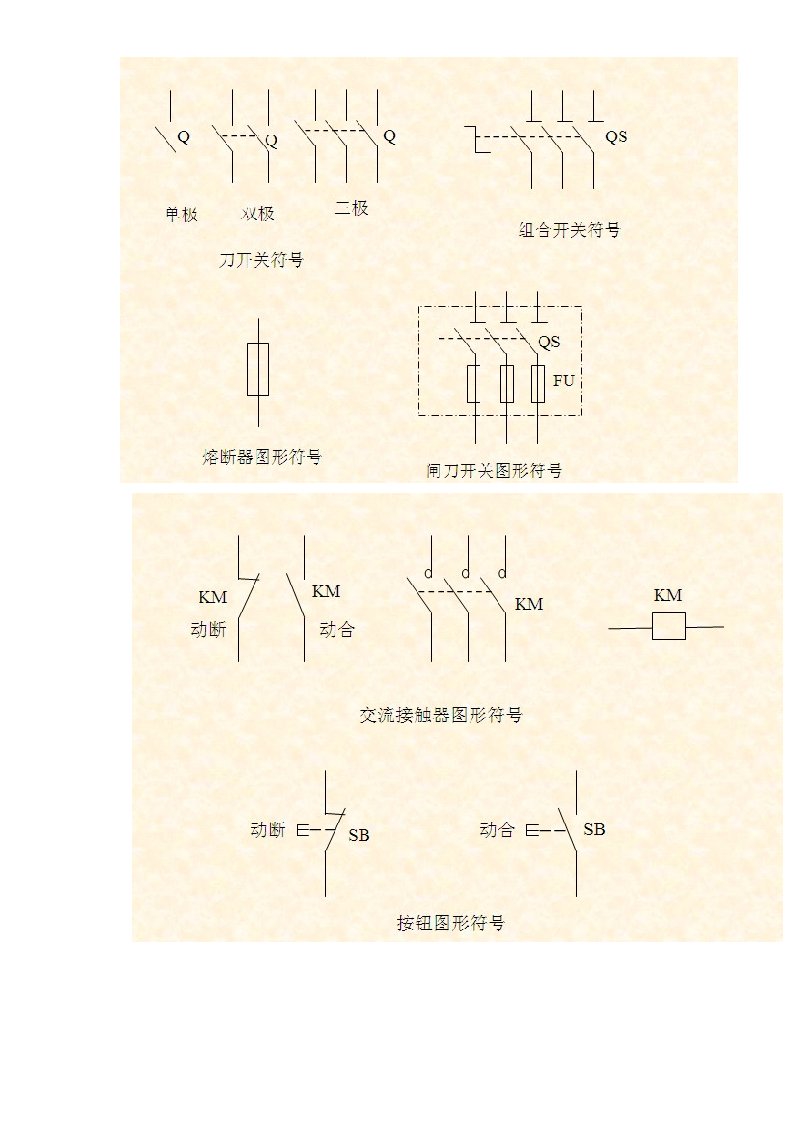 经典电气图形符号大全