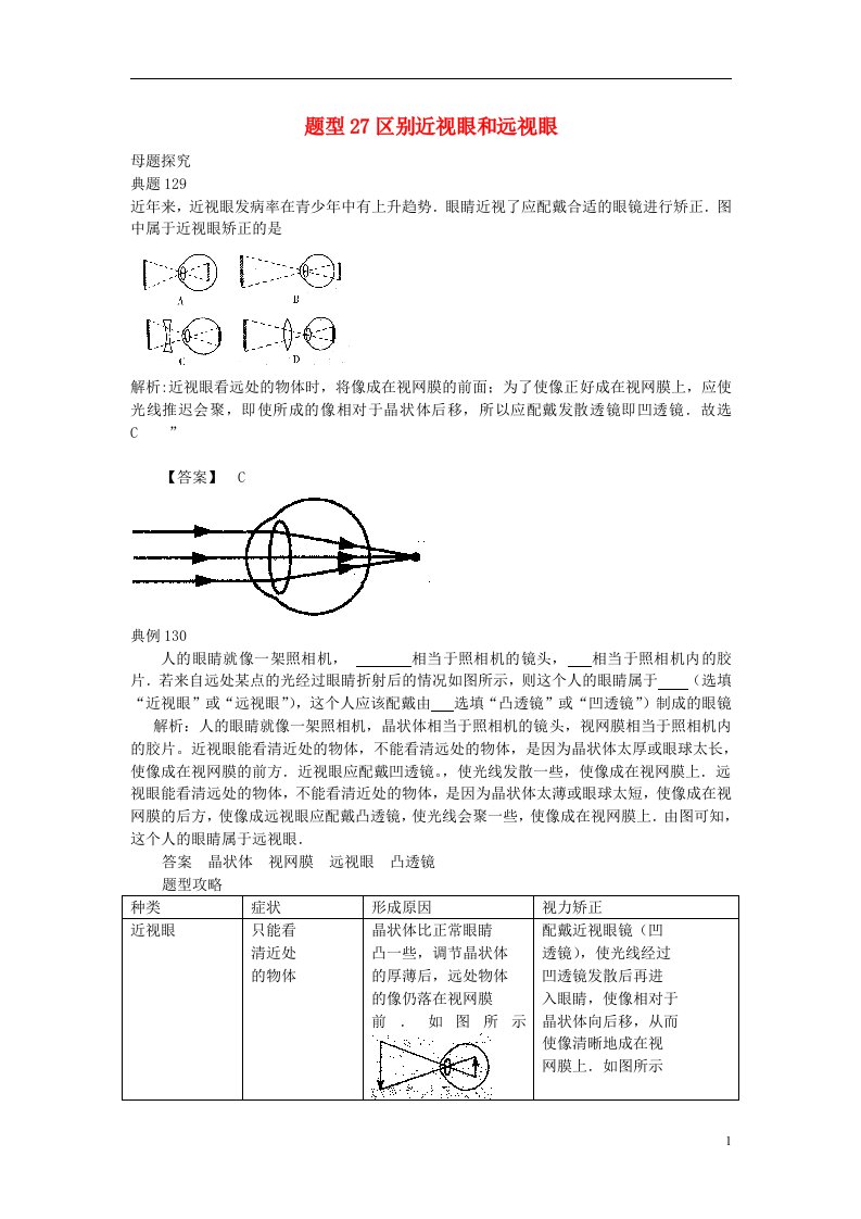 中考物理试题调研