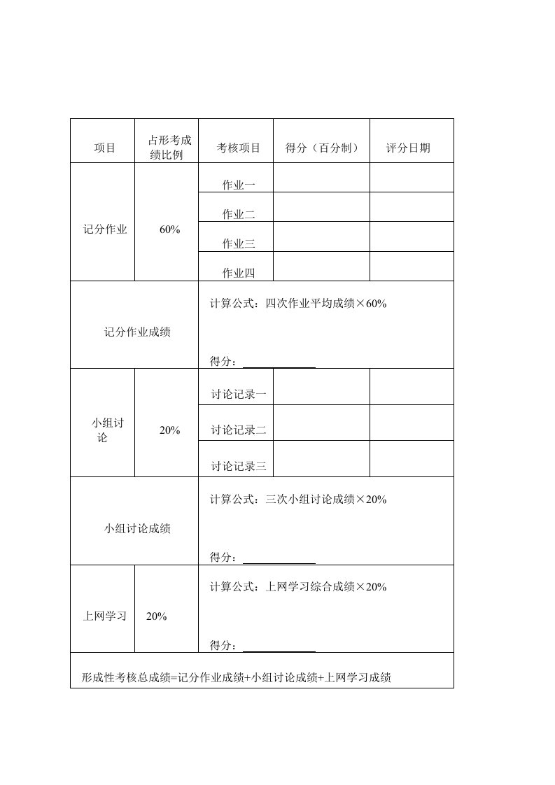 信息管理概论作业(专)