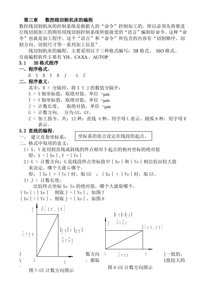 数控线切割机床基本理论