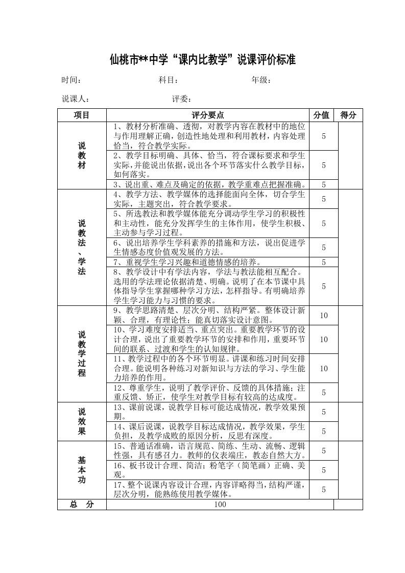 中学讲课评课评分标准