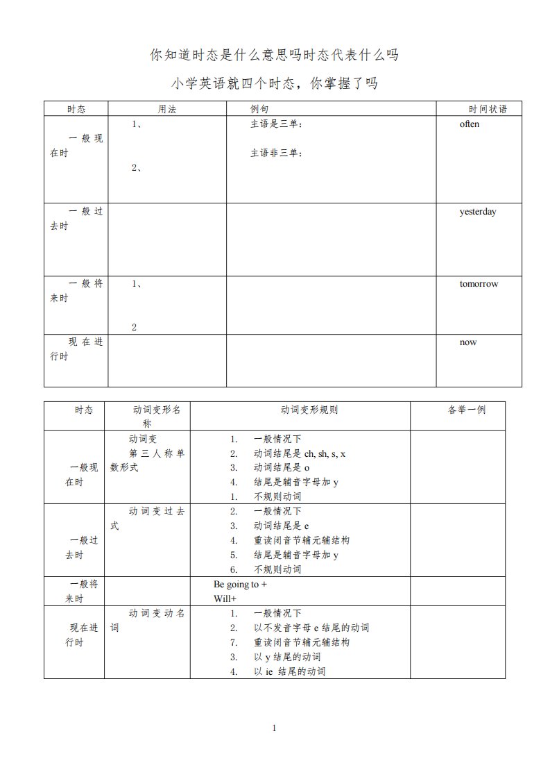 小学英语四大时态选择题附答案