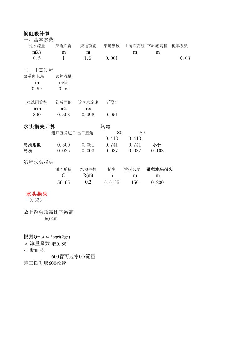 施工组织-某倒虹吸水头损失计算