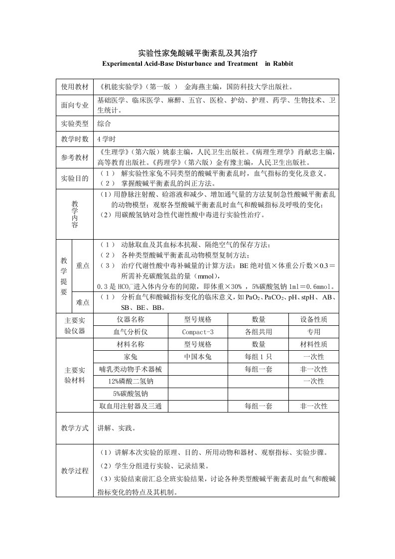 实验性家兔酸碱平衡紊乱及其治疗