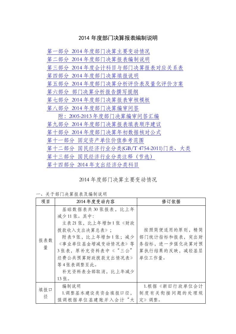 部门决算报表填报说明及讲解