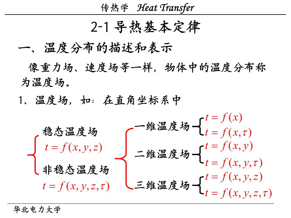 传热学第二章导热基本定律及稳态热传导