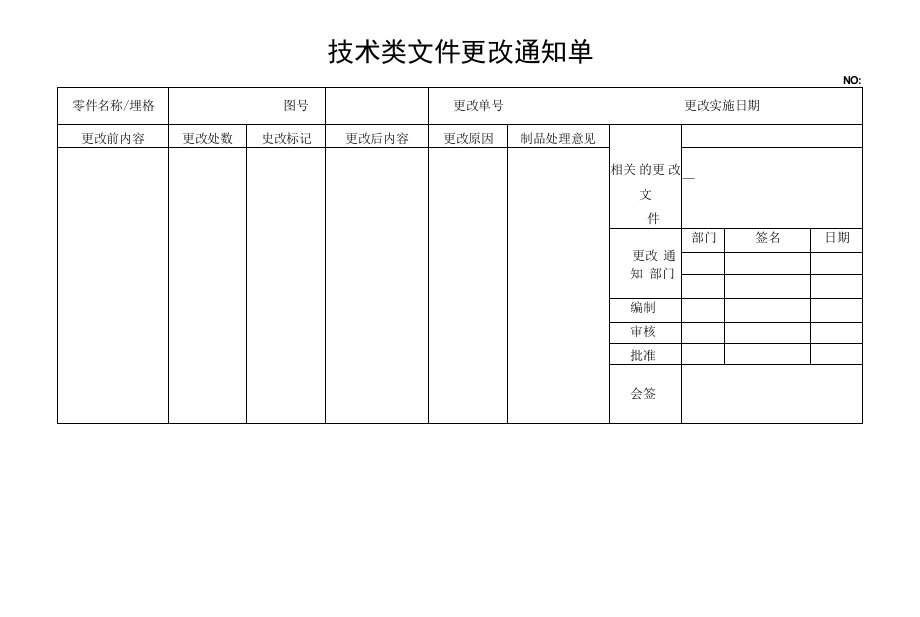 质量体系技术类文件更改通知单