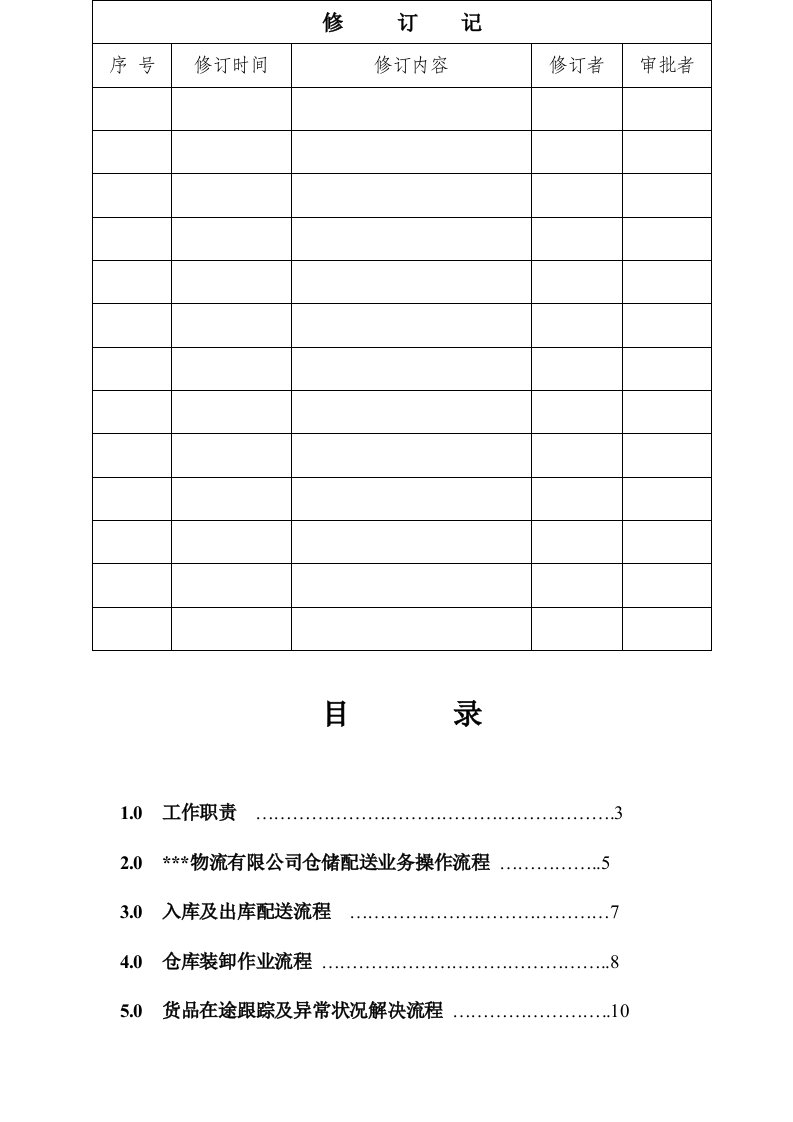 物流中心SOP管理标准流程