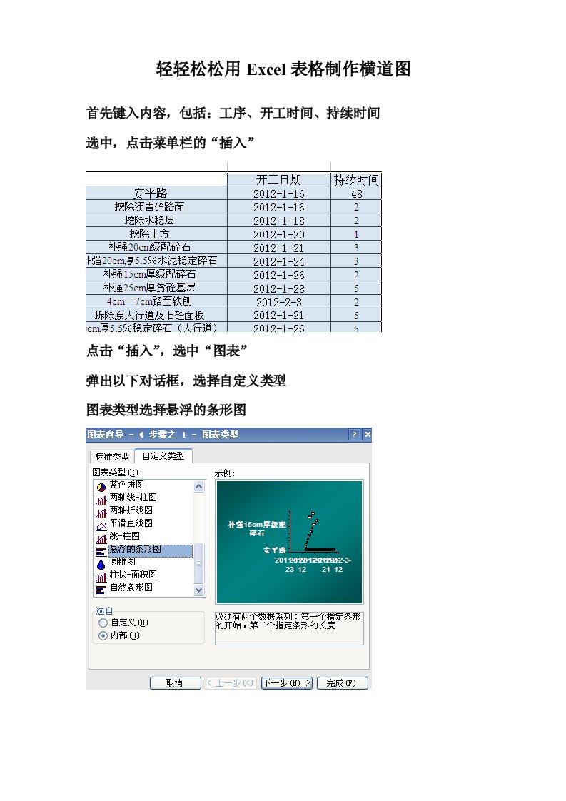 excel表格制作横道图