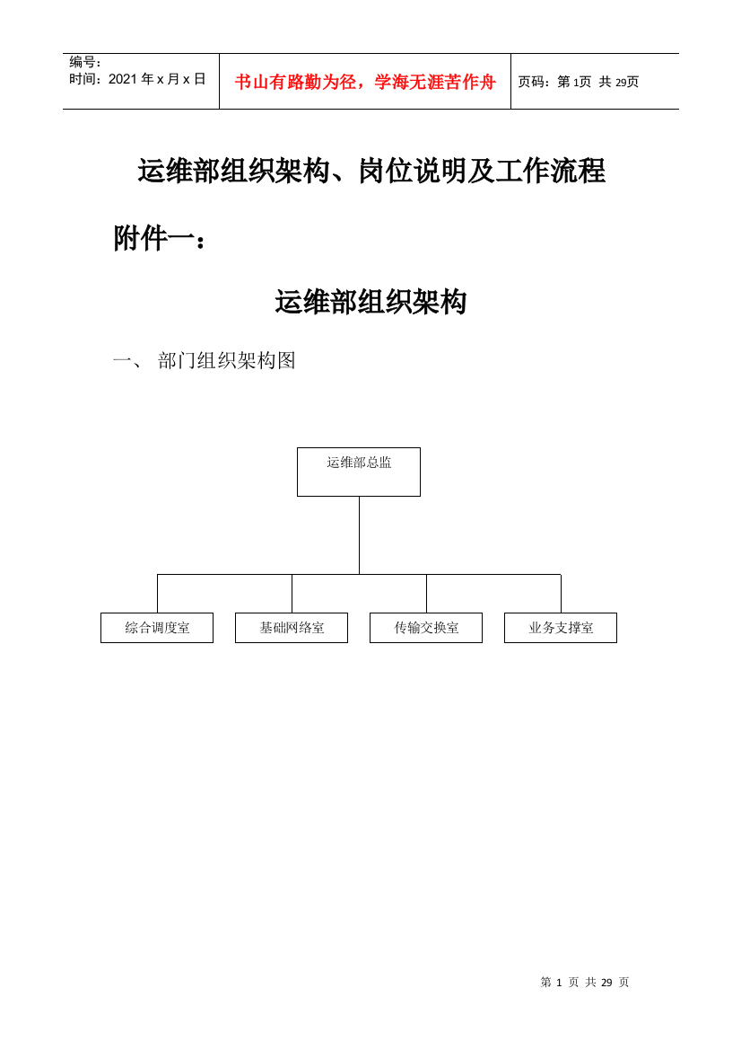 公司运维部组织架构与岗位说明书