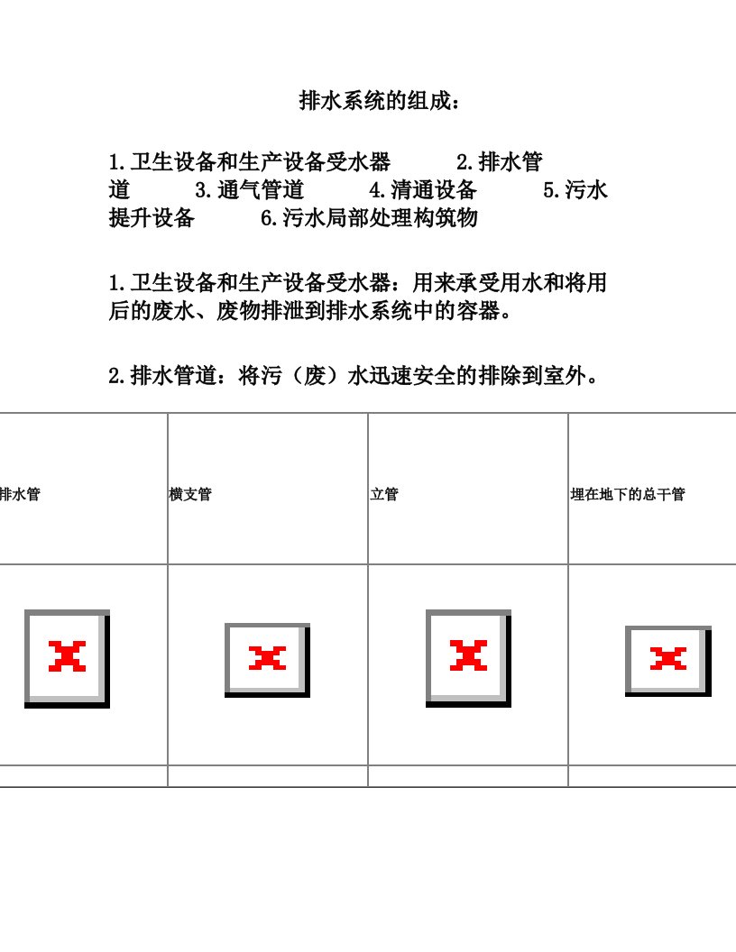 排水系统