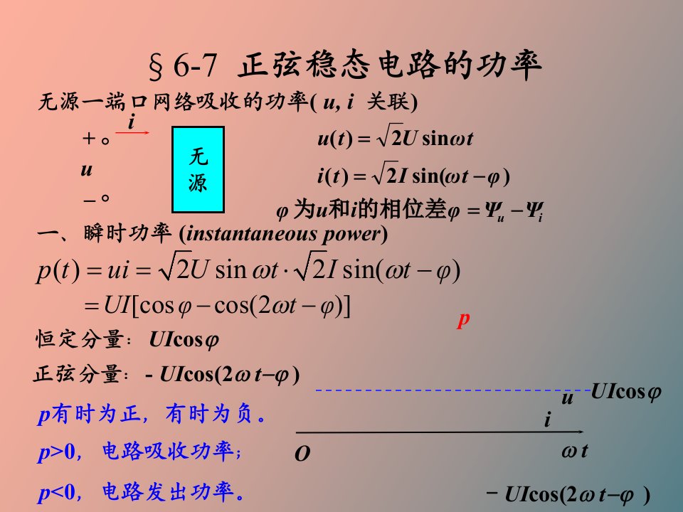 正弦稳态电路分析