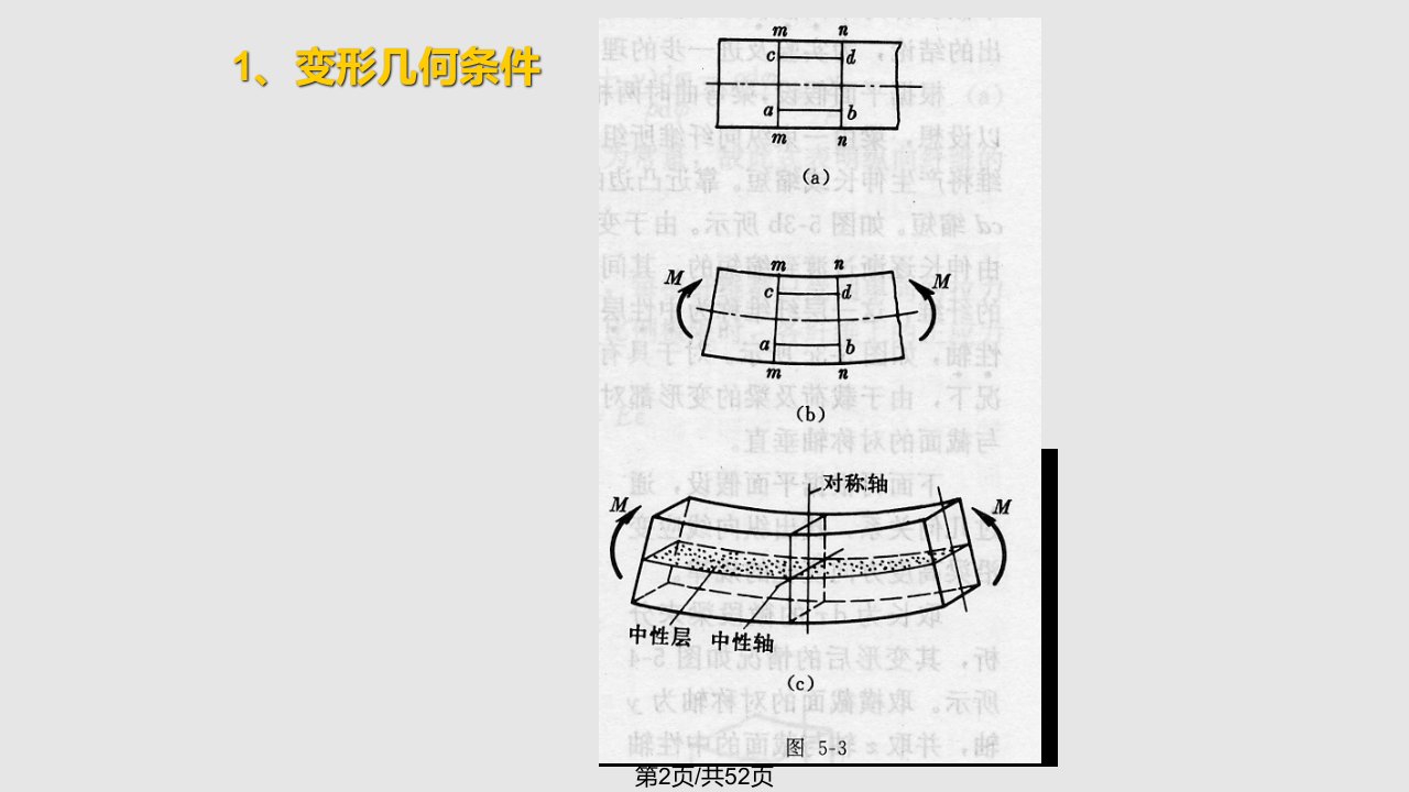 第五章弯曲应力