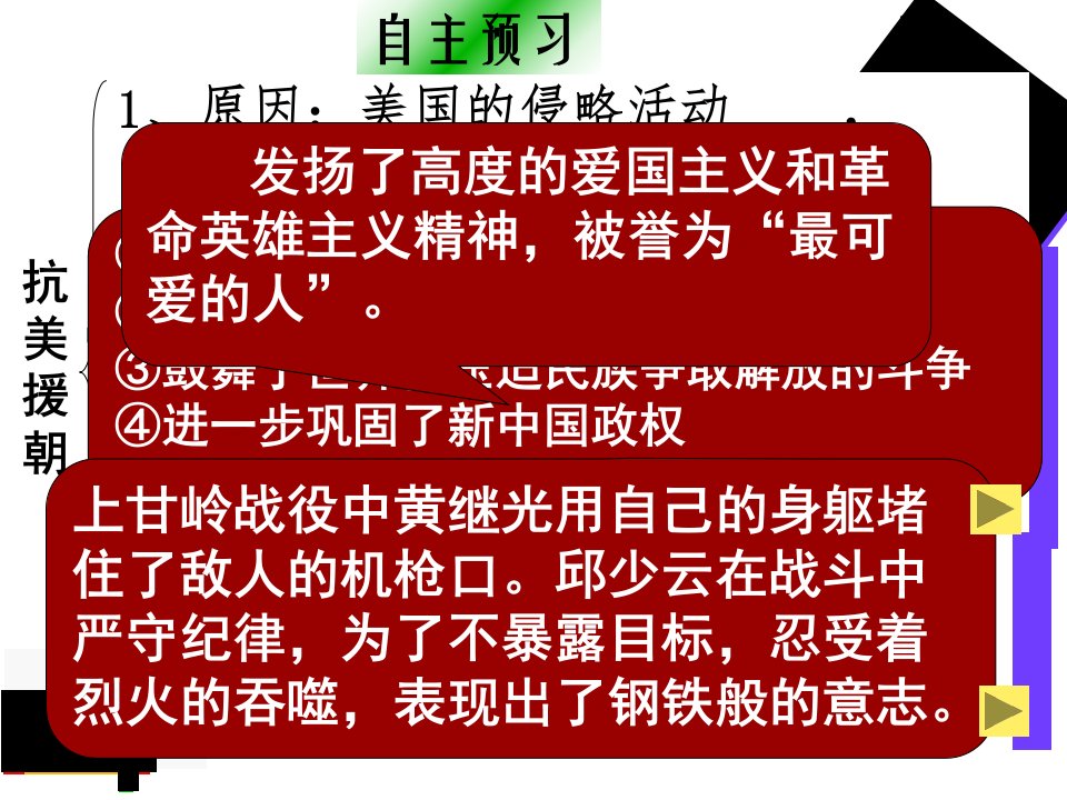 人教版八年级历史下册最可爱的人29270课件