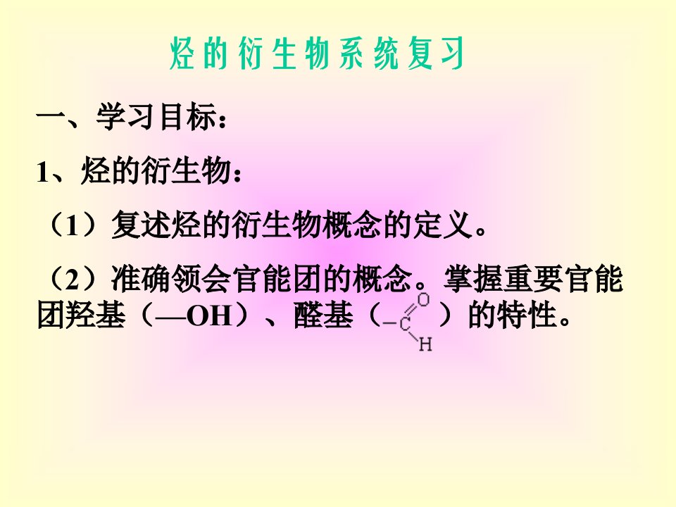 高一化学烃的衍生物系统复习