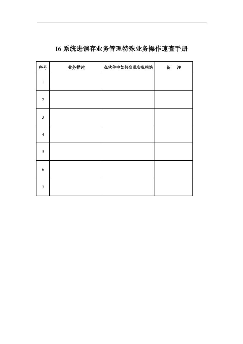 【管理精品】I6_INTFI_02_00011进销存管理特殊业务速查手册