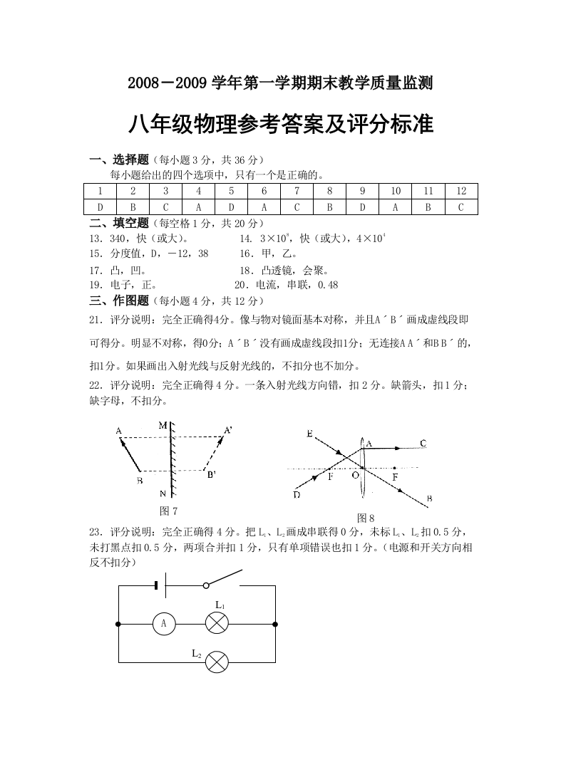 【小学中学教育精选】(答案及评分标准)2008－2009学年第一学期期末教学质量监测八年级物理