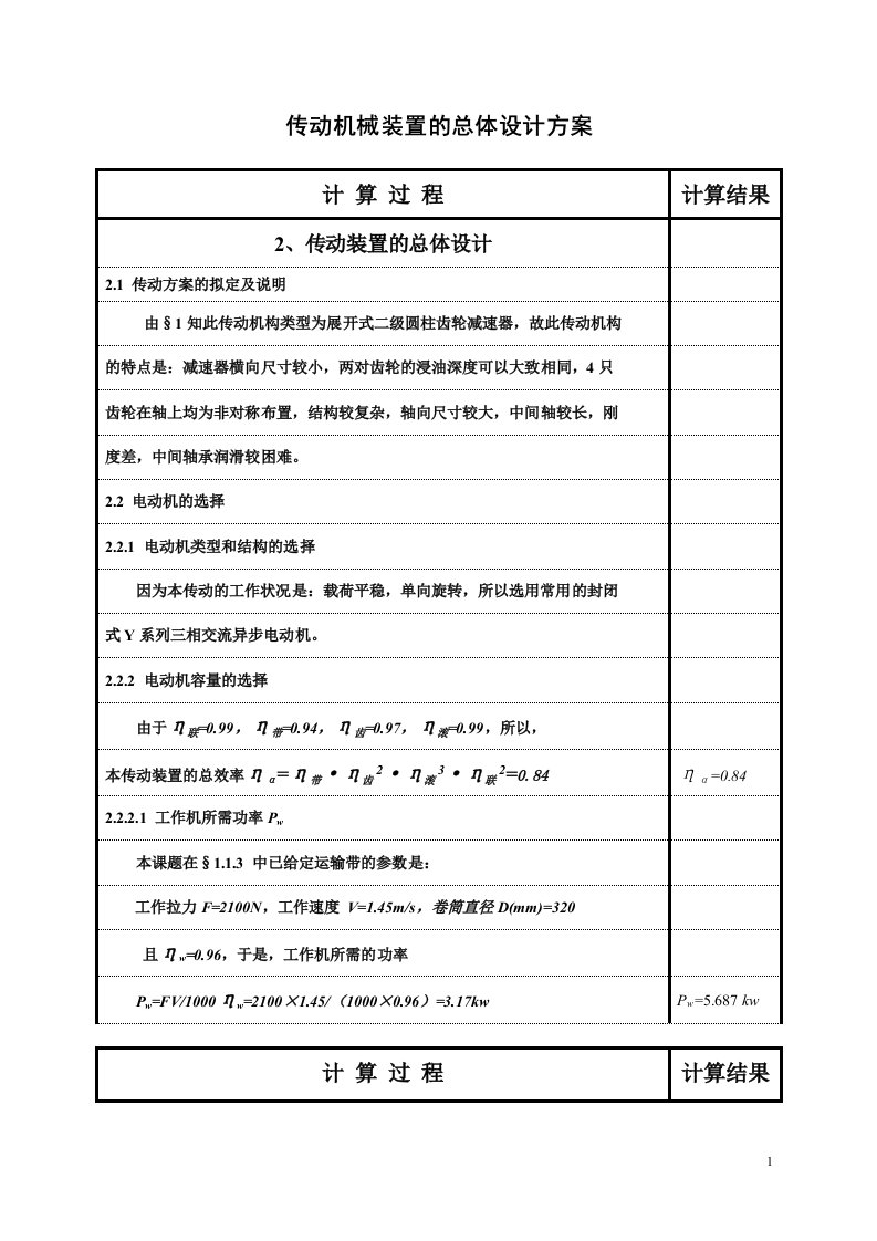 传动机械装置的总体设计方案