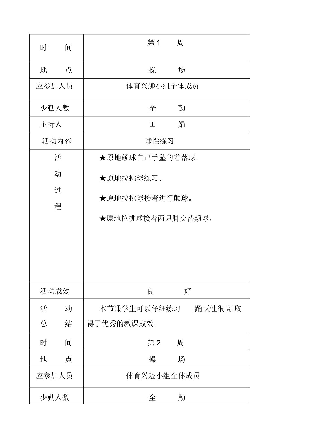 小学体育兴趣小组活动记录