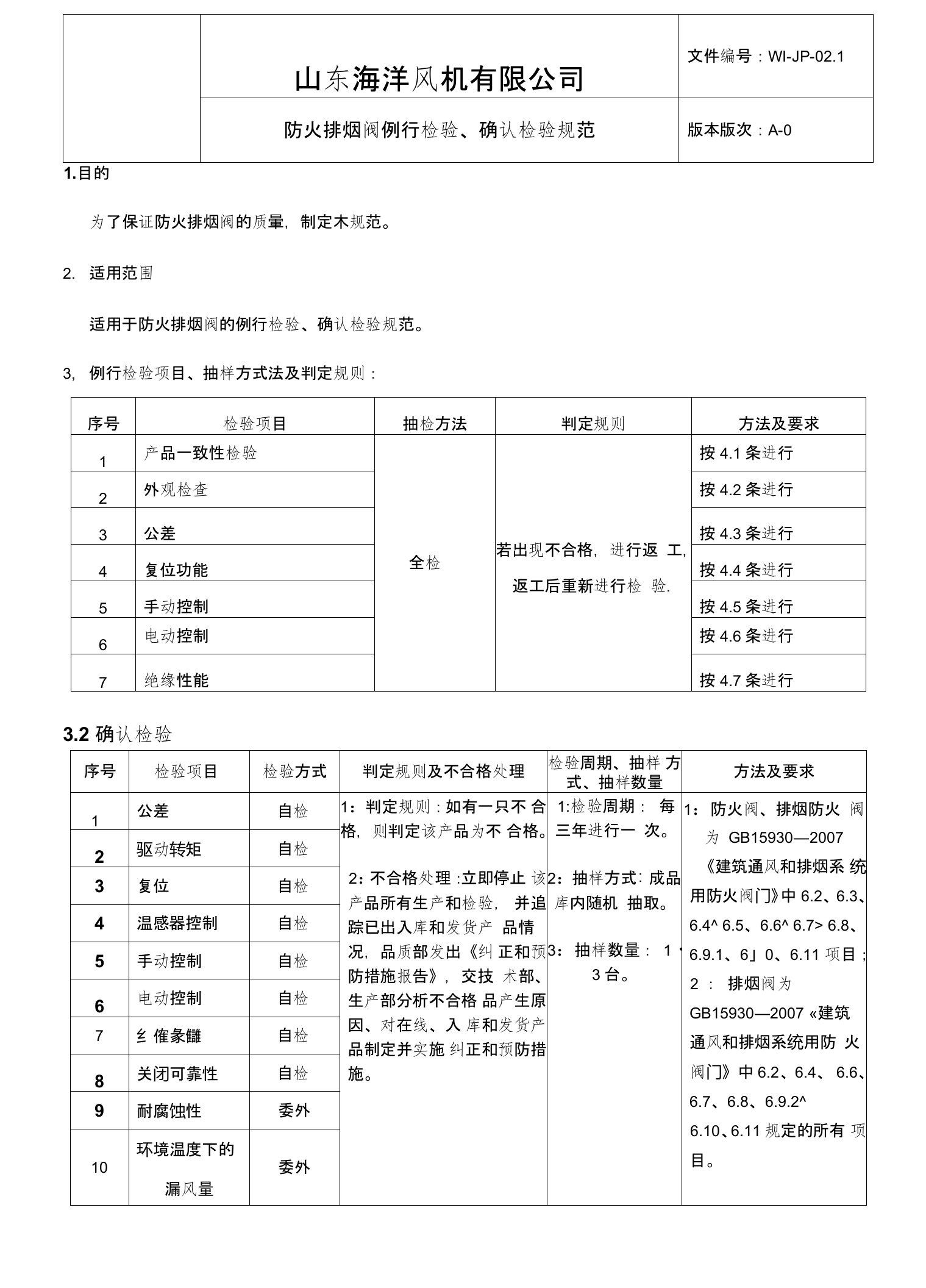 排烟防火阀例行确认检验规范