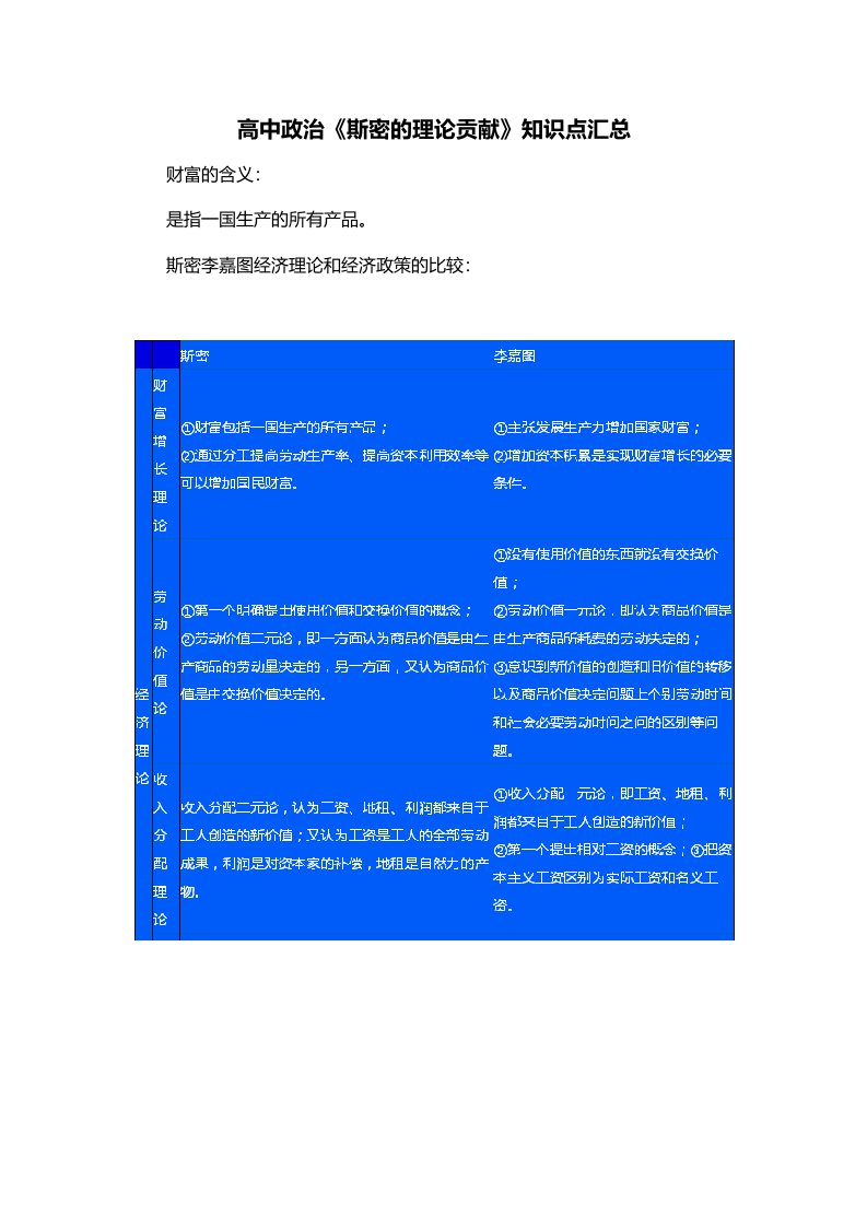 高中政治斯密的理论贡献知识点汇总