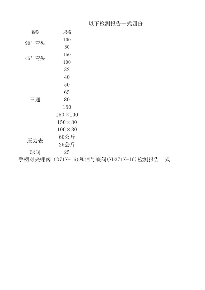 沟槽件检测报告