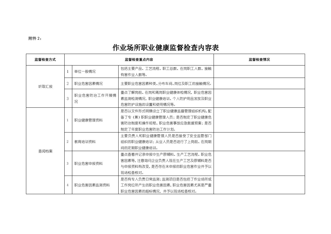 职业健康检查内容表