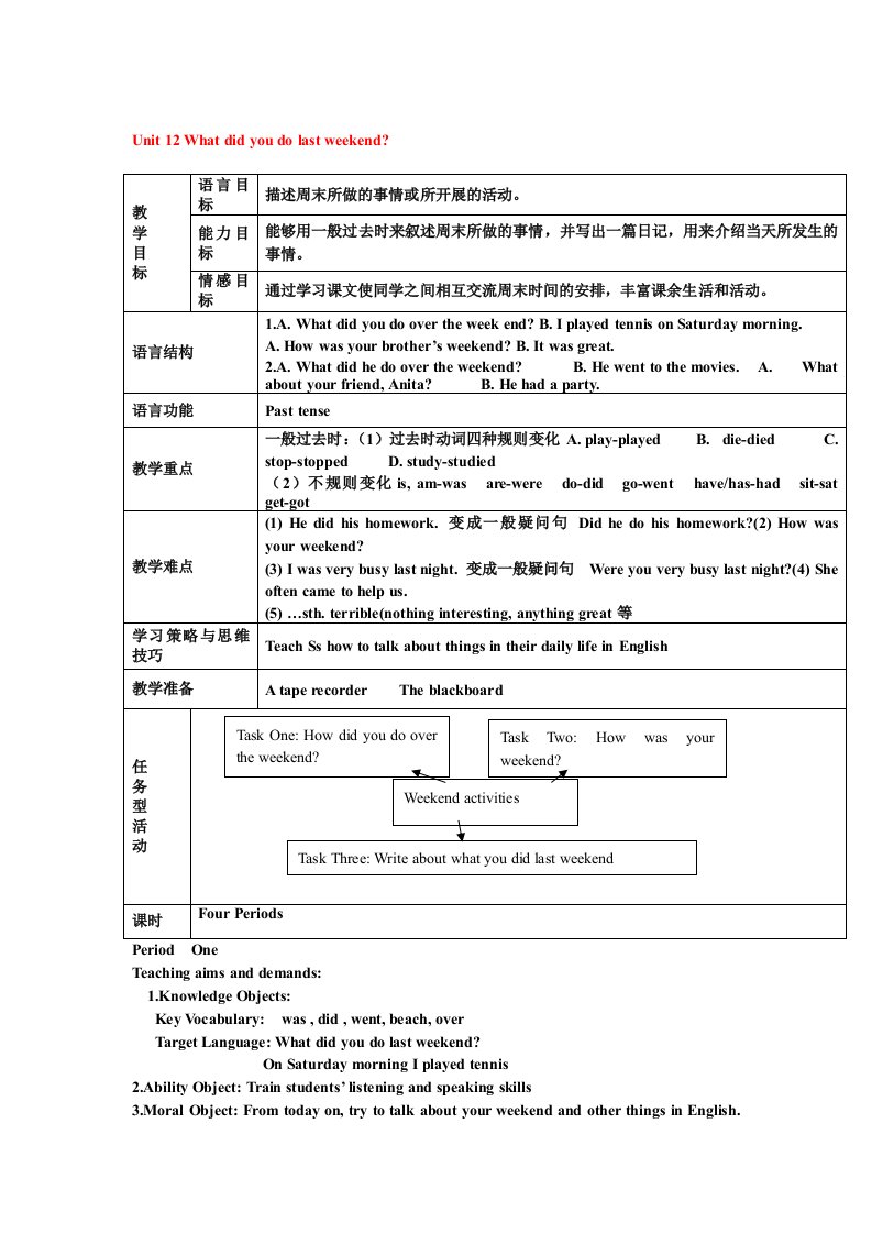 新版新目标七年级英语下册unit12教学设计