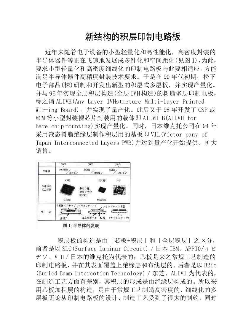 PCB印制电路板-新结构的积层印制电路板