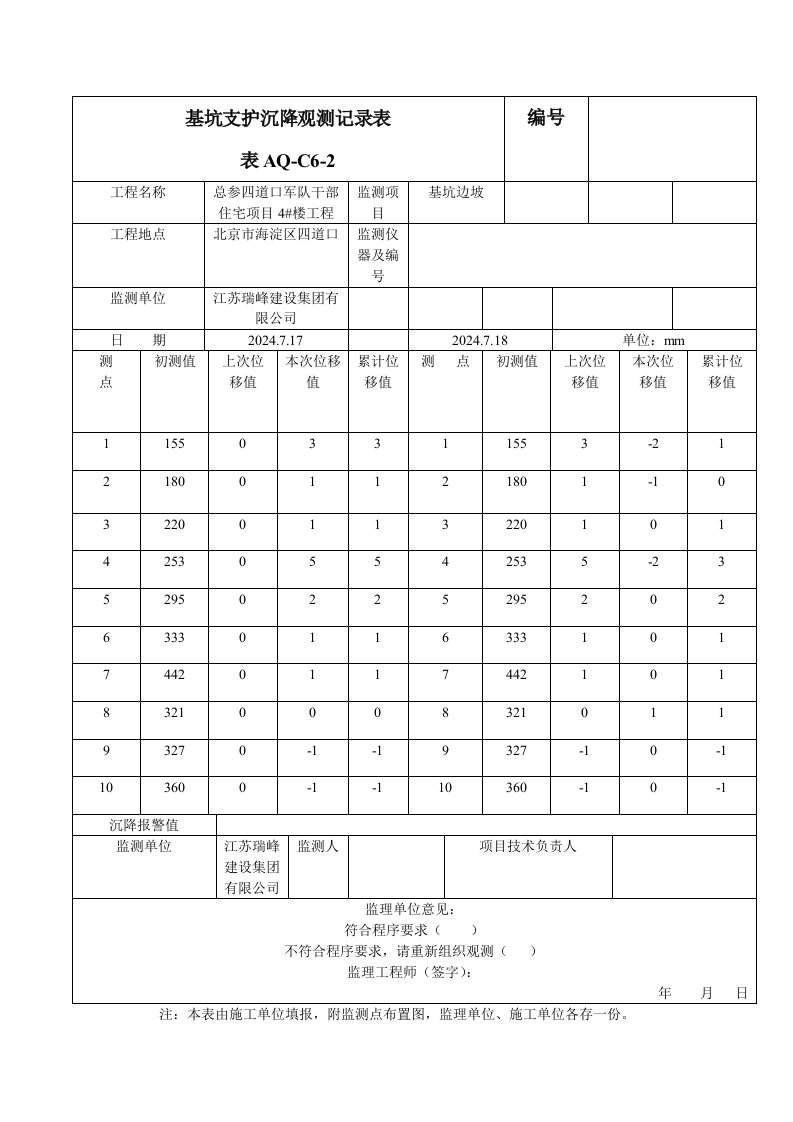 北京某住宅工程基坑支护沉降观测记录表