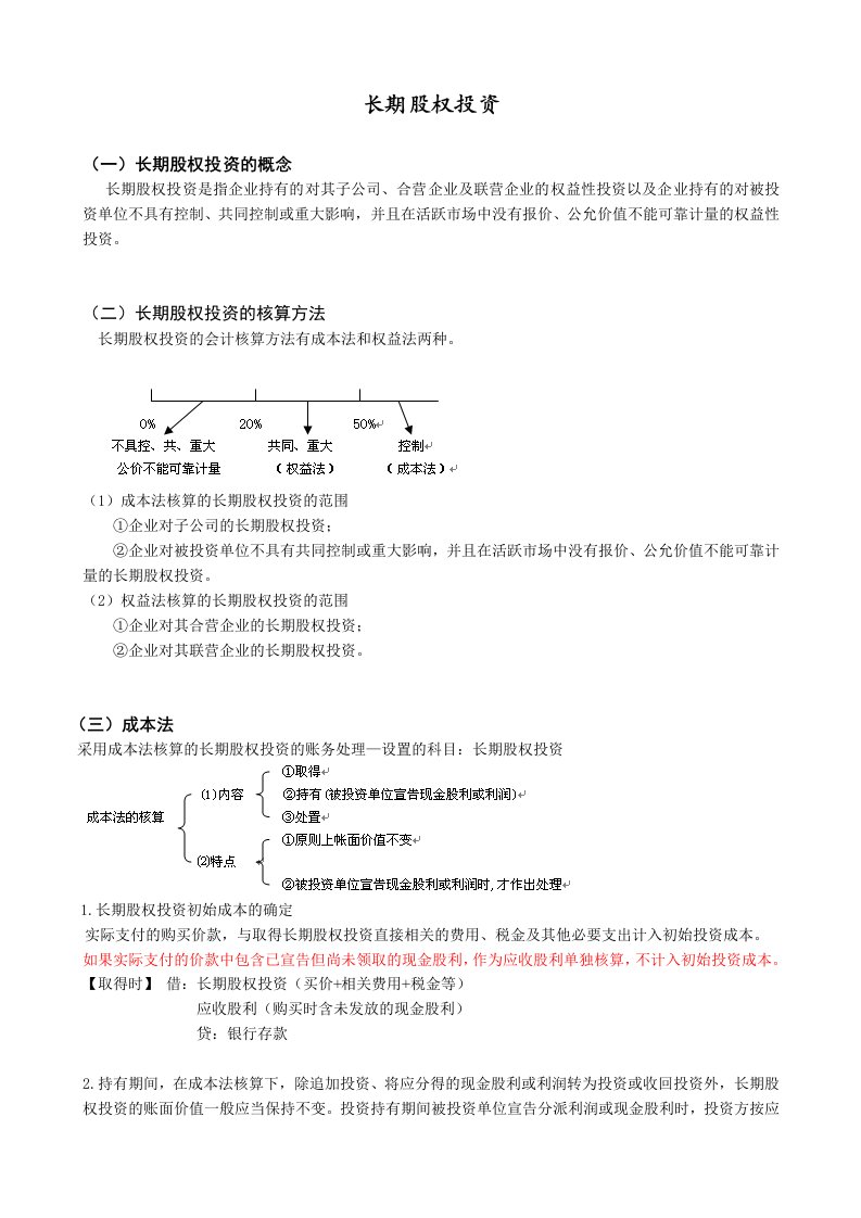 长期股权投资成本法与权益法及减值