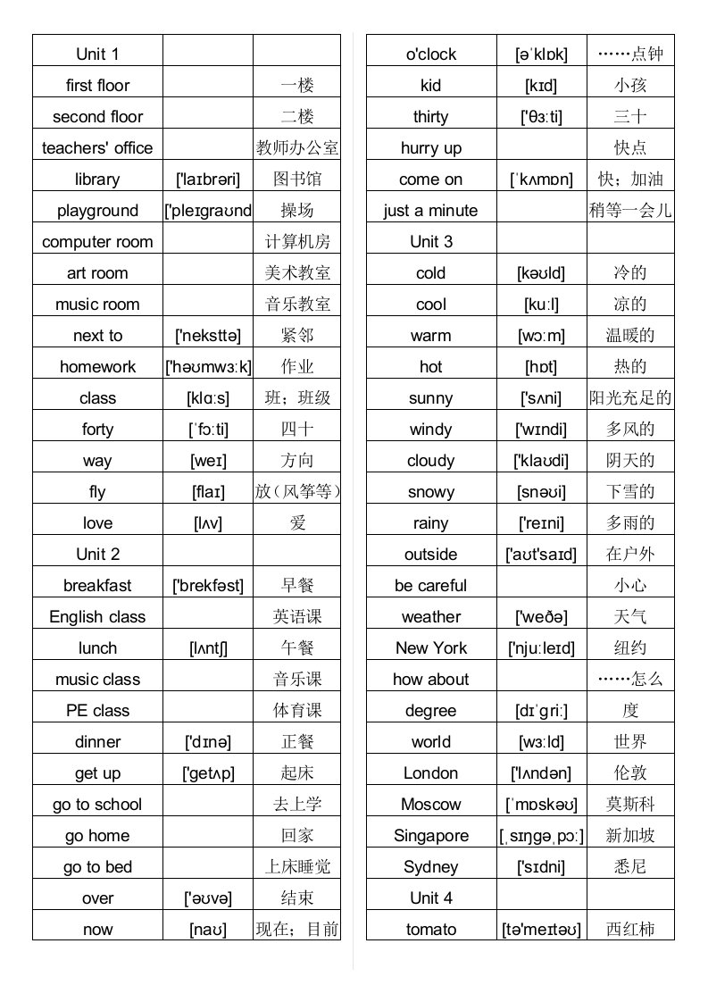 人教版小学英语(三年级起点)四年级下册词汇(带音标)