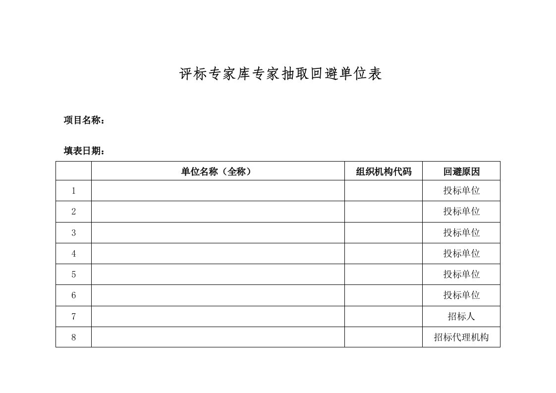 评标专家库专家抽取回避单位表