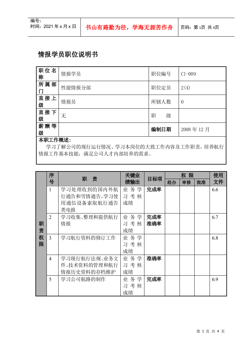 某航空物流公司情报学员职位说明书及关键绩效标准