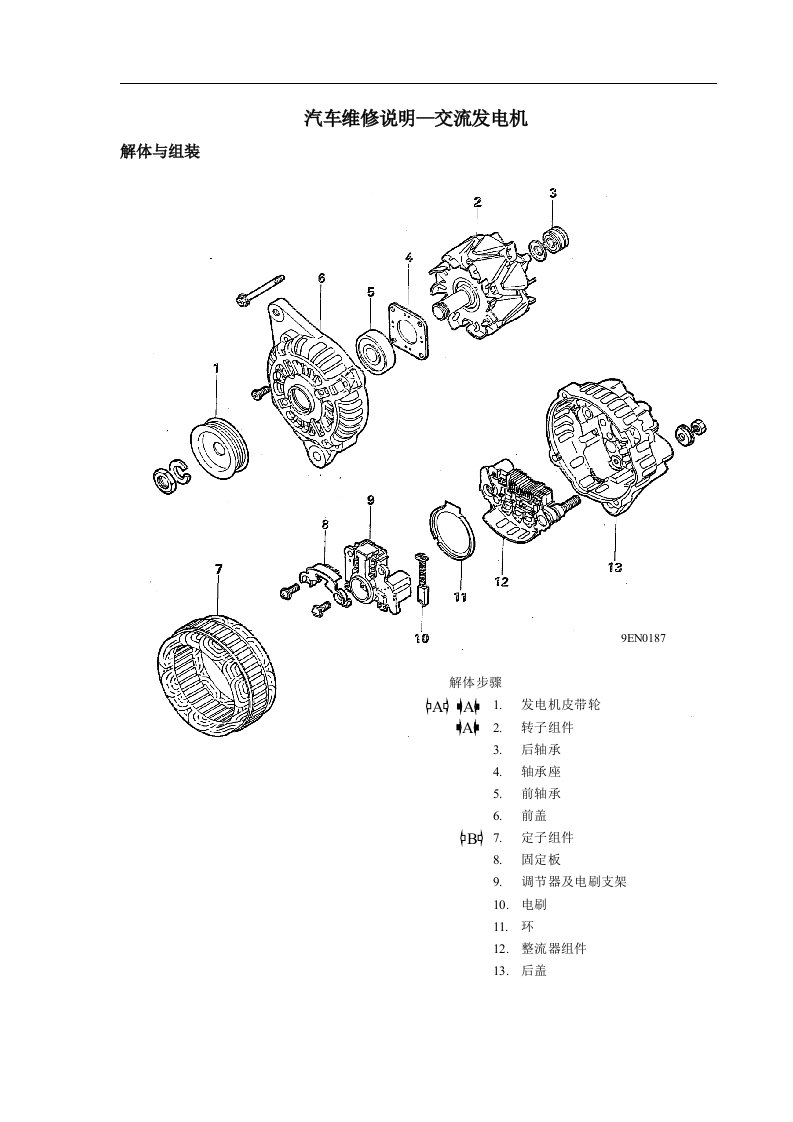 汽车维修说明交流发电机(1)
