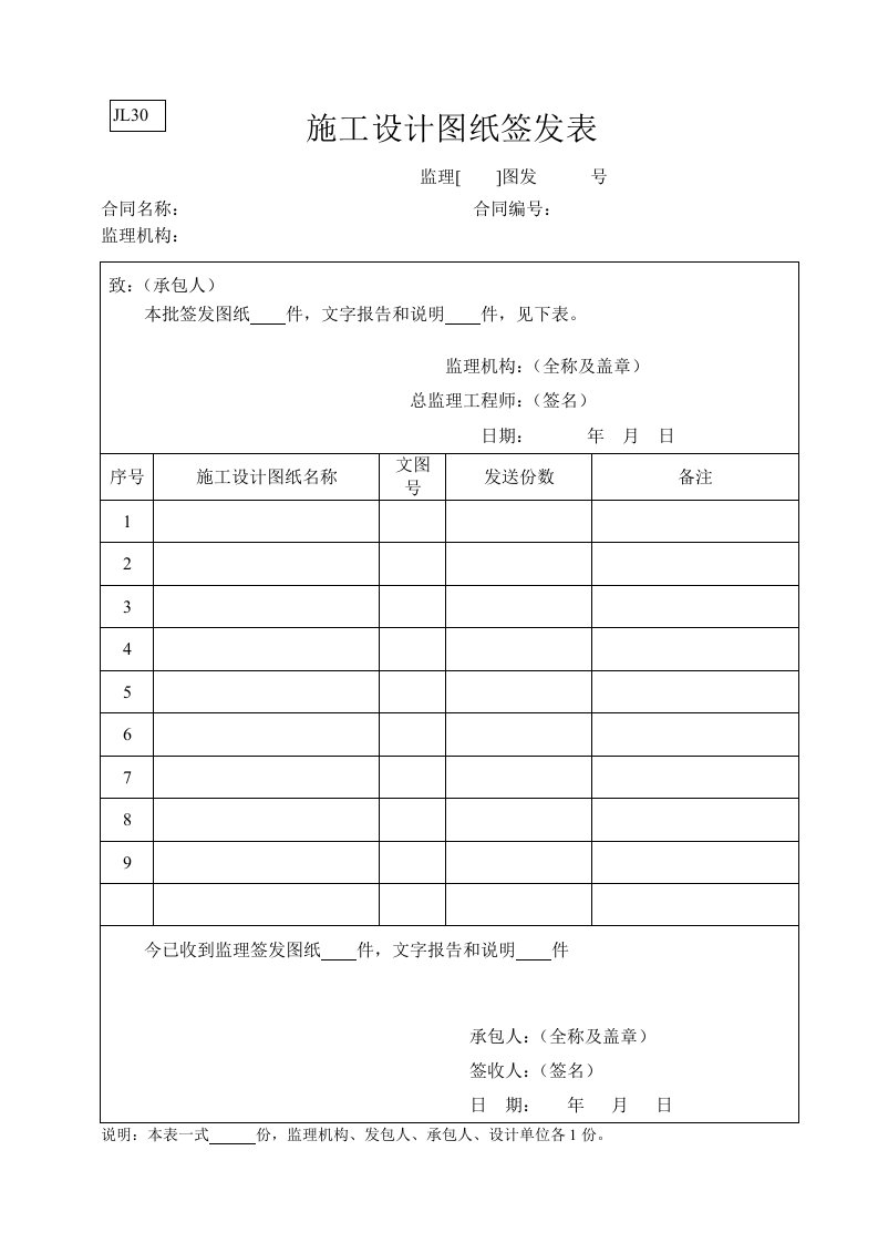 工程资料-水利监理常用表格引用规范30施工设计图纸签发表