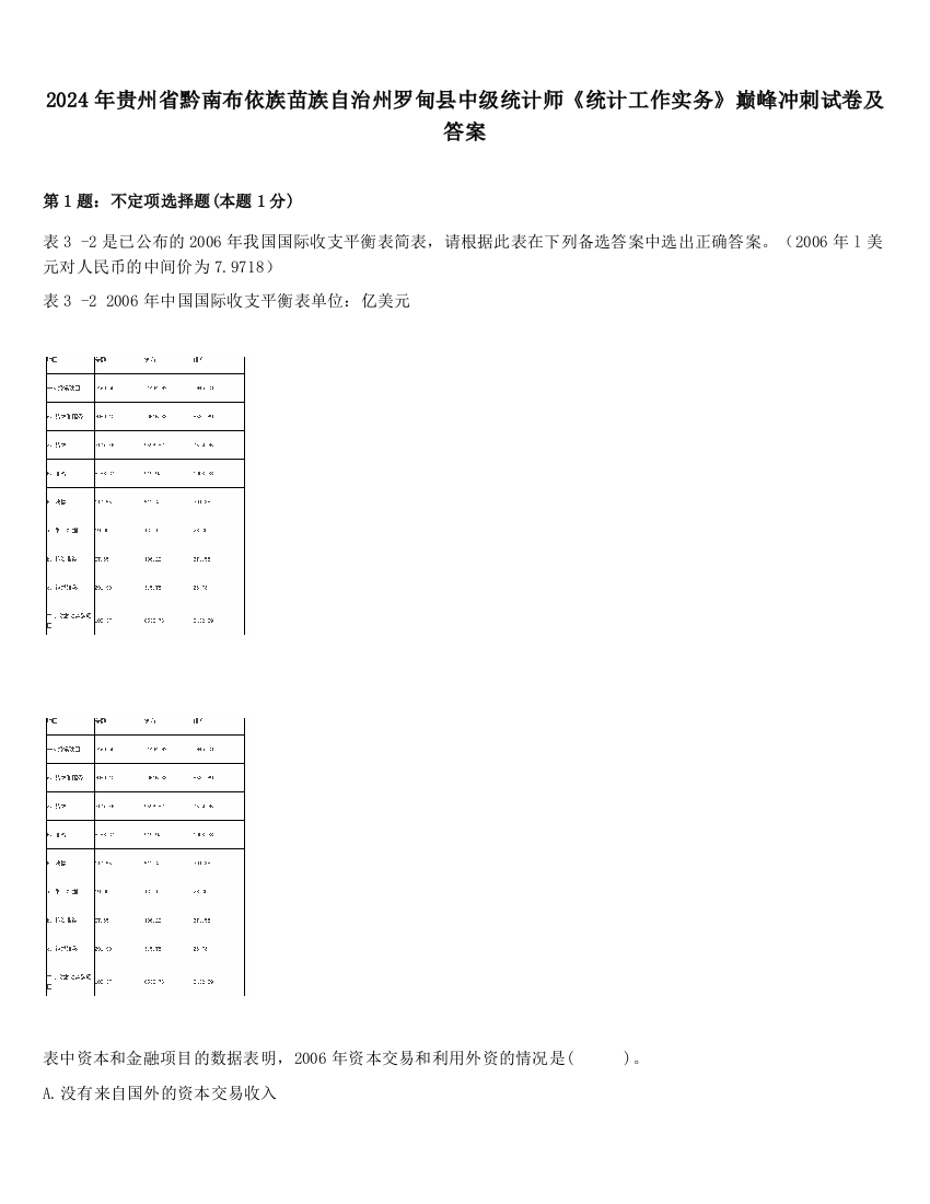 2024年贵州省黔南布依族苗族自治州罗甸县中级统计师《统计工作实务》巅峰冲刺试卷及答案