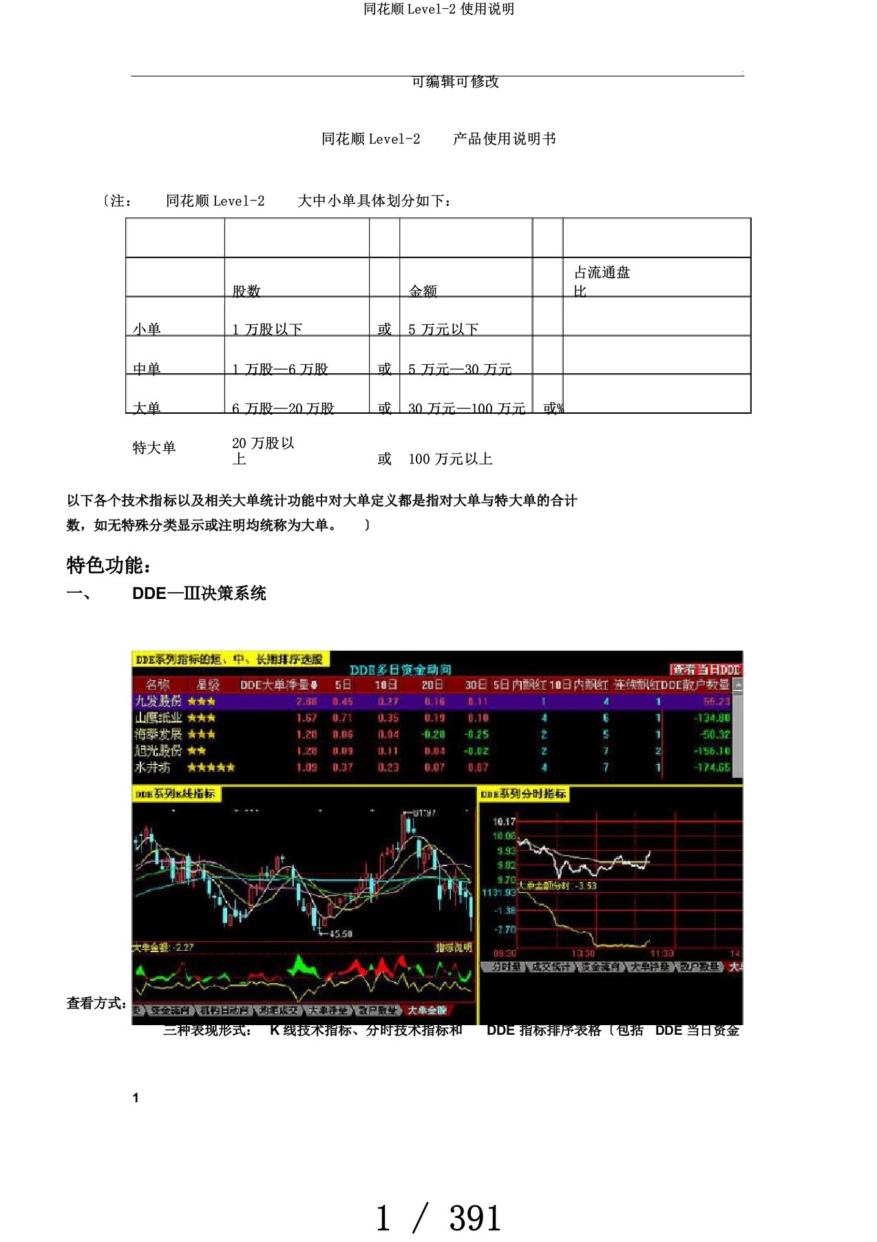 同花顺Level-2使用说明